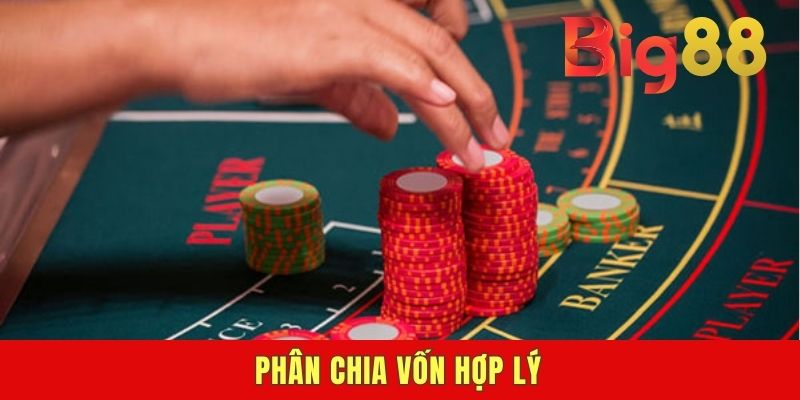 Phân chia vốn hợp lý
