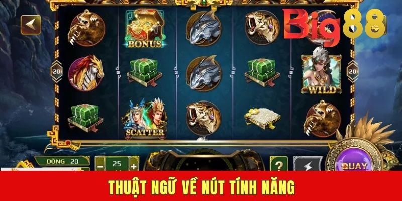Thuật ngữ về nút tính năng
