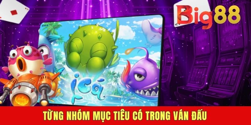 Từng nhóm mục tiêu có trong ván đấu
